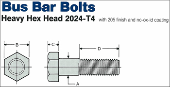 Bus Bar Bolts